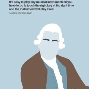 J. C. Bach Portrait Greetings Card Nur Heute
